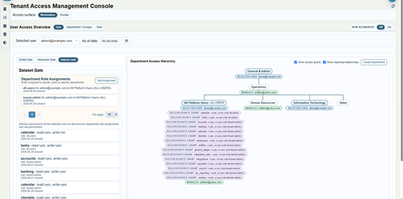 bPs Workstation TAM dashboard preview